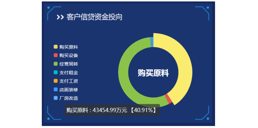 1656294567118165.png image.png