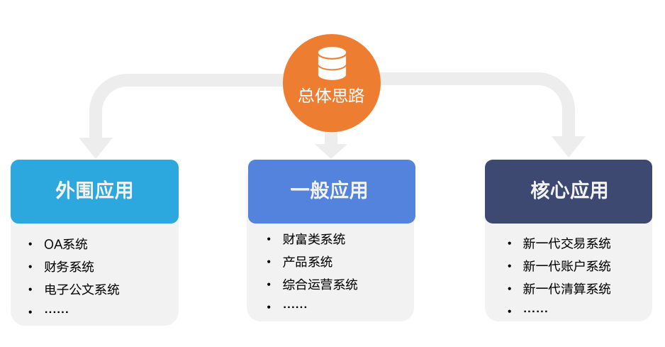 1656324384472962.png image.png