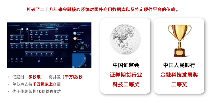 1656324527112300.png image.png