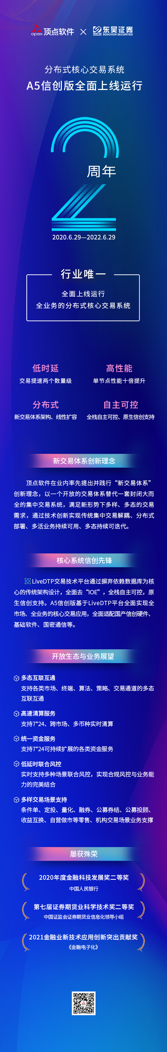 东吴A5两周年海报.png